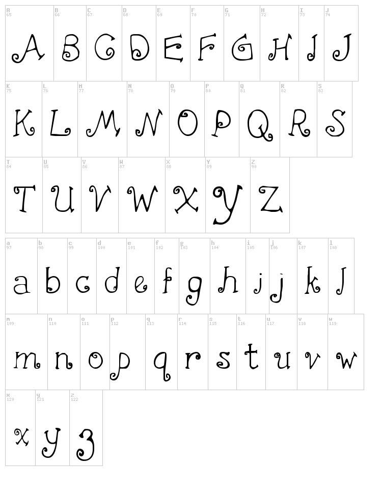 First Crush font map